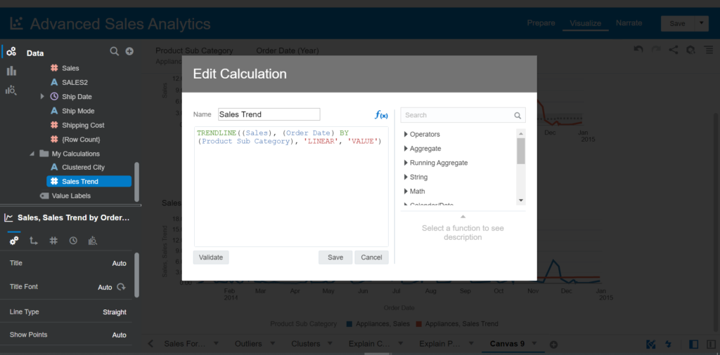 Building the Trend of Product Sub Category using Linear regression