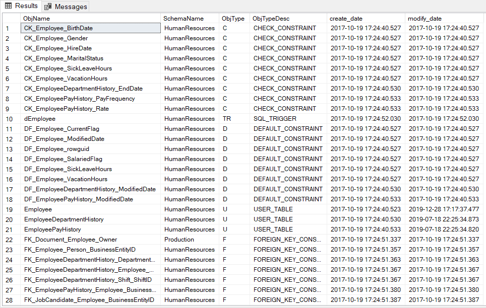 Querying sys.objects