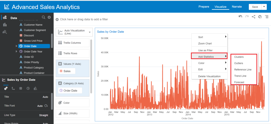 Adding Statistics in Advanced Sales Analytics