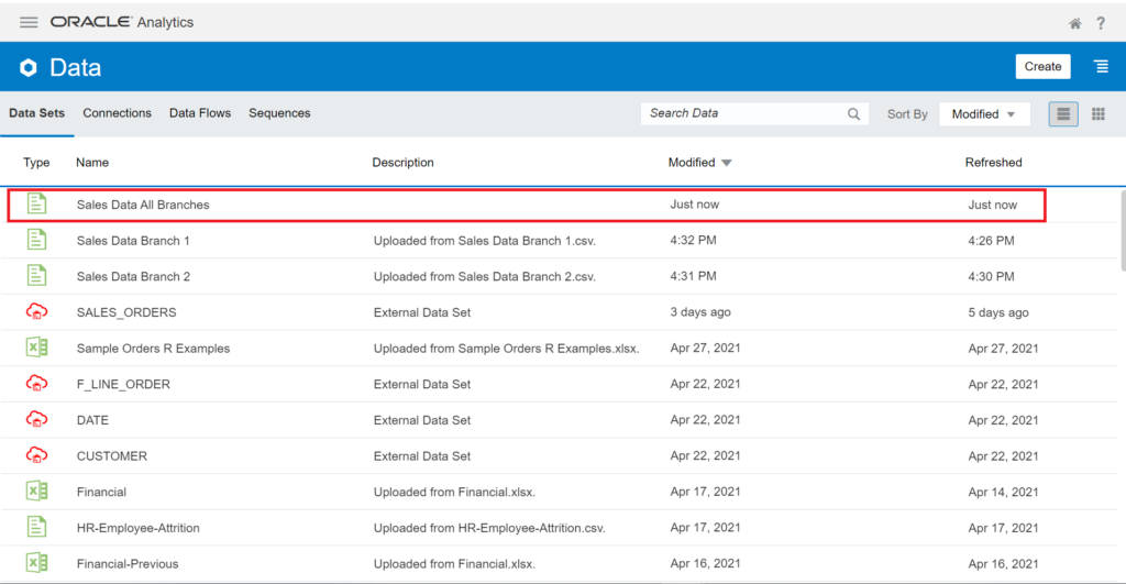 Sales Data All Branches dataset that has been generated after your data flow run.