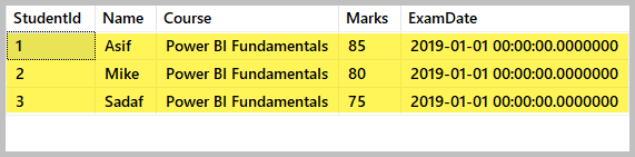 Database Check Output