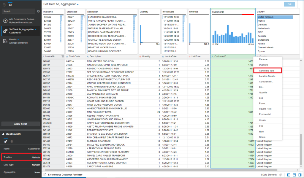 Data Preparation