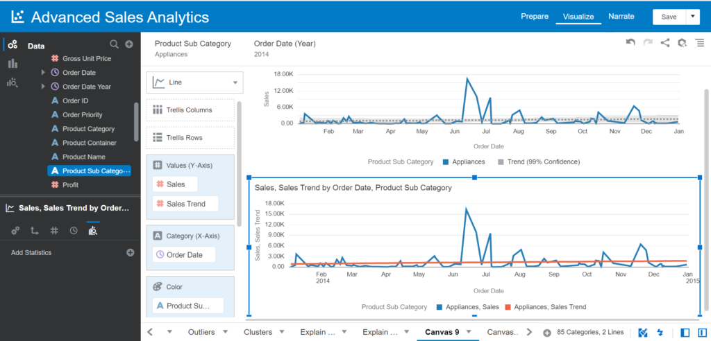 Drag and drop Product Sub Category into Color in the visual of Advanced Sales Analytics