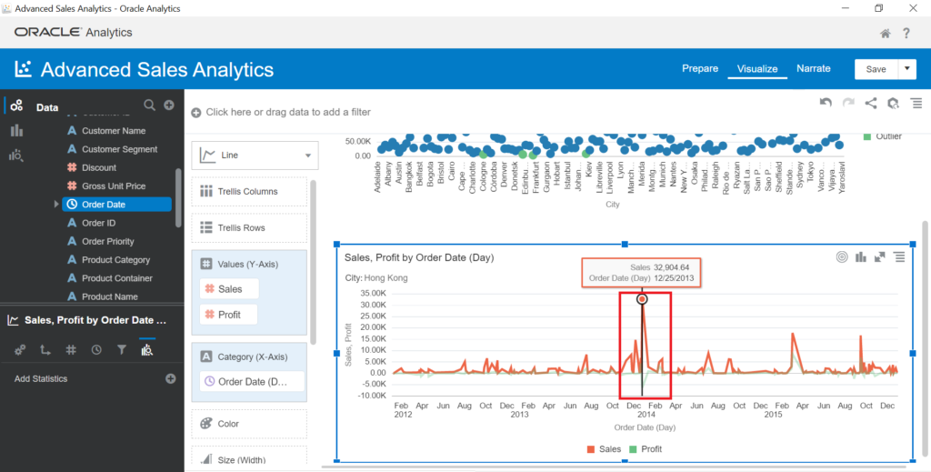 Drag and drop Order Date into Category (X-Axis)