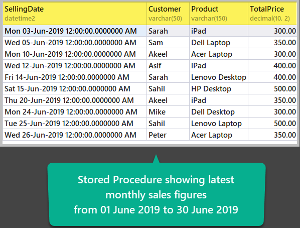 Test-running the Stored Procedure