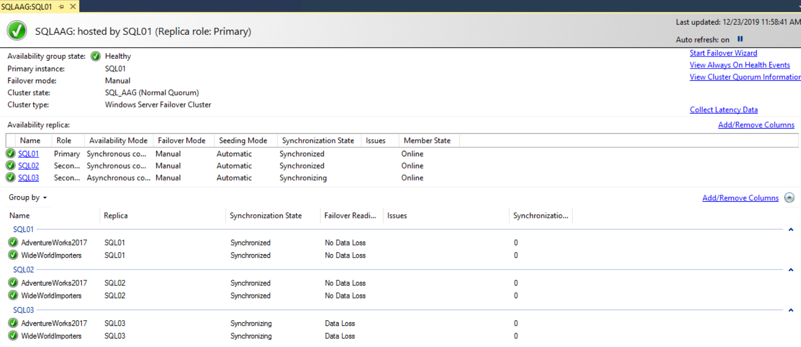 Availability Group Dashboard Detailed View