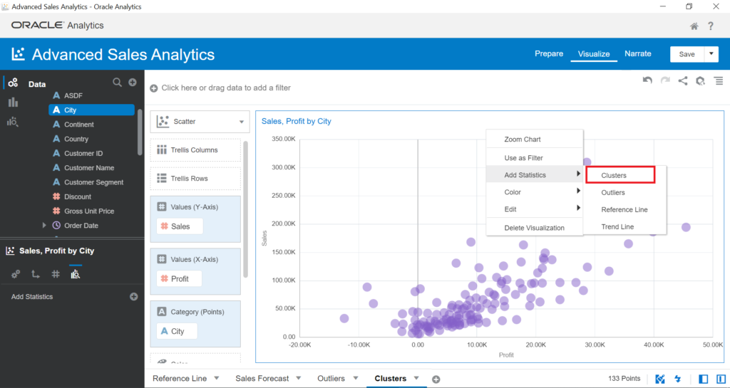 Cluster Analysis in Advances Sales Analytics