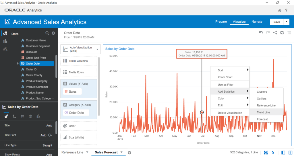 Right-click on the visual > Add statistics > Trend Line