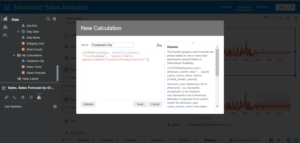 group the list of cities by Profit and Sales and split into 4 groups