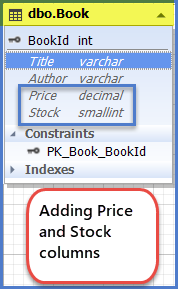 Tracking Changes is SQL Server Database