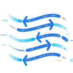 CodingSight - SQL order by