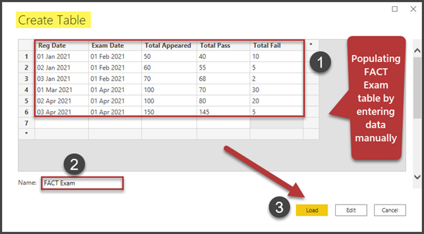 Create table in Power BI