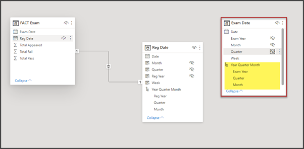 Adding Year-Quarter-Month hierarchy for Exam Date table