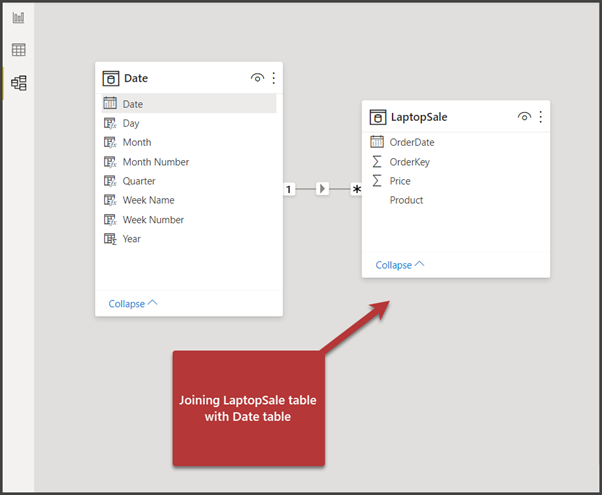 Joining LaptopSale table with Date table