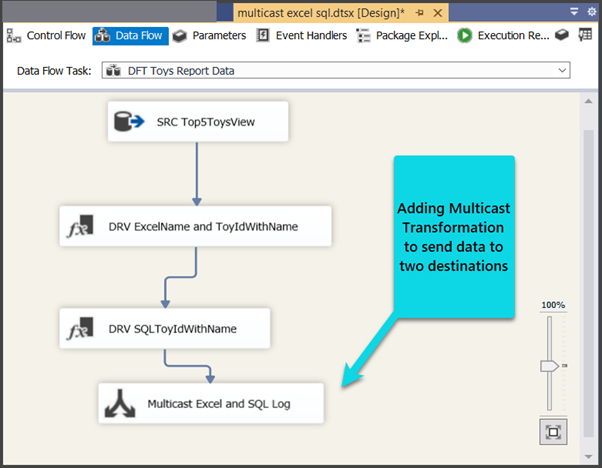 Adding Multicast Transformation to send data to two destinations