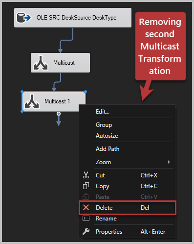 Removing second Multicast Transformation