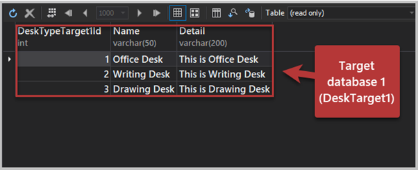 Target database 1 (DeskTarget1)