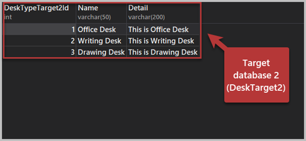 Target database 2 (DeskTarget2)