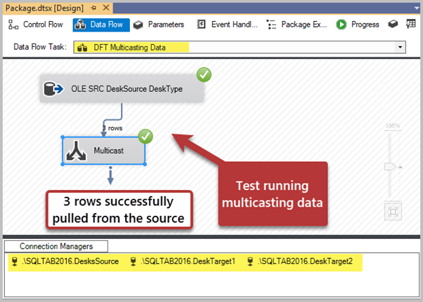 Test running multicasting data