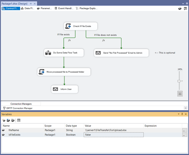 An SSIS sample package to process the file for extraction.