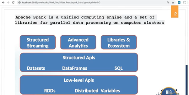 Apache Spark