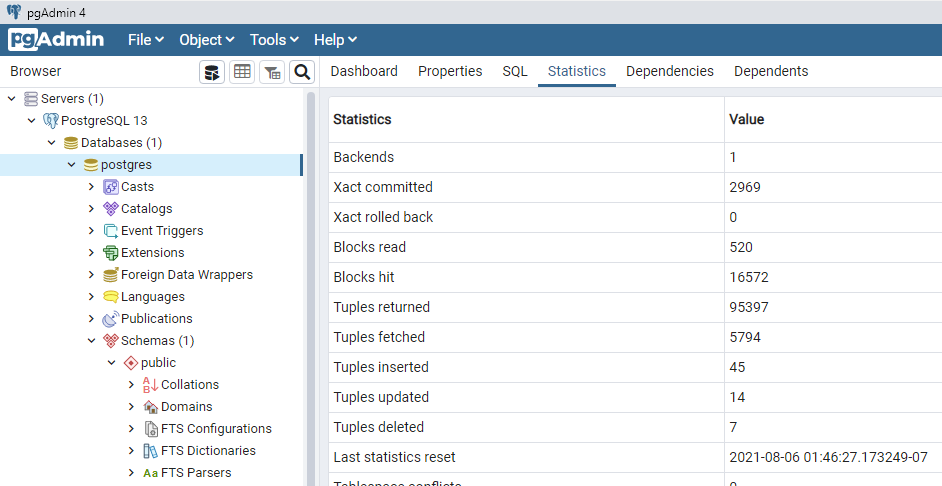 database statistics in postgres