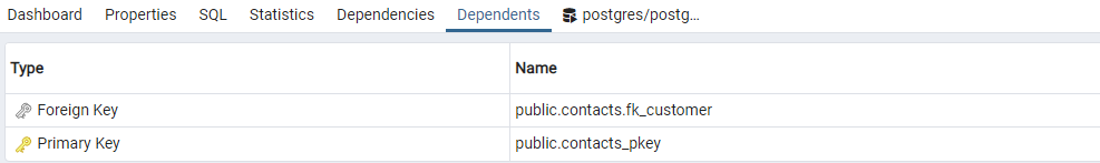 foreign key dependencies in postgres