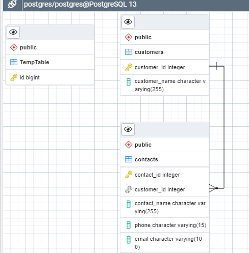 database diagram