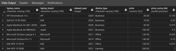 Calculating Cumulative Distribution in PostgreSQL