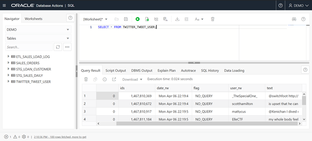 Importing the Twitter dataset