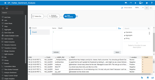 Build Twitter Sentiment Analysis