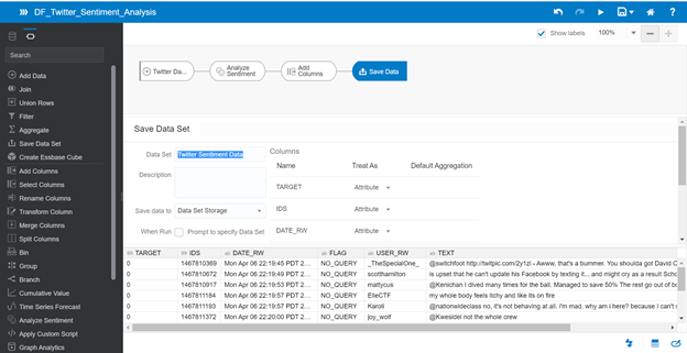 Build Twitter Sentiment Analysis