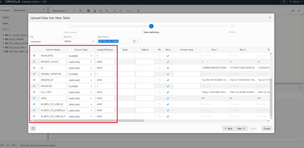 Import the Twitter dataset