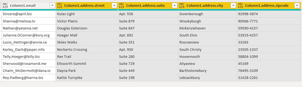 You can select sub-fields from the address column you want to add as columns to the original table. Select all fields and click OK. It will give you the following