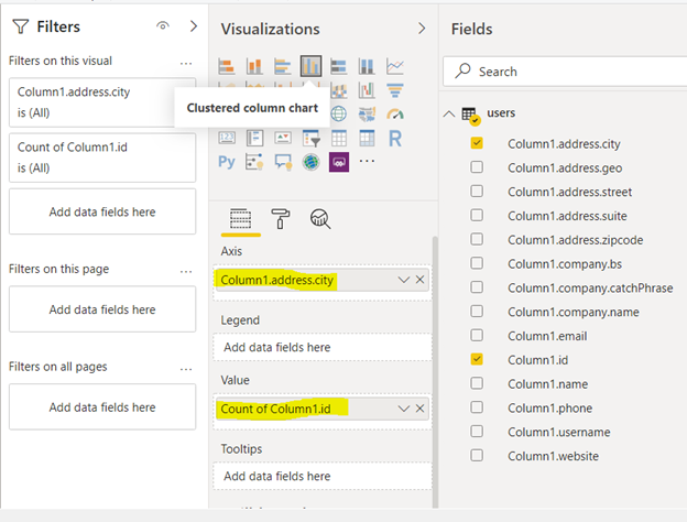 For Clustered column chart, click on the corresponding icon in the Visualizations window. To plot users against cities, you need to add Column1.address.city to the Axis field and Column1.Id in the Value field