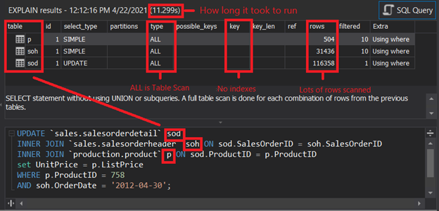 Initial EXPLAIN results with MySQL UPDATE with JOIN