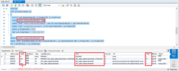 EXPLAIN results of MySQL UPDATE with CTE using MySQL Workbench