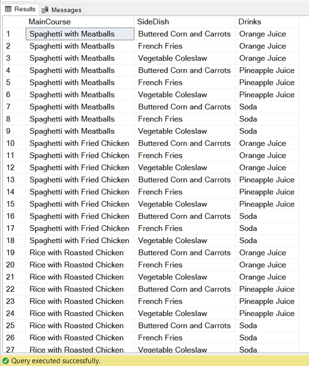 Food combinations using a CROSS JOIN and self join.