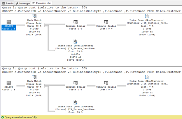 Two(2) Execution Plans. One using a query using a CROSS JOIN and the other an INNER JOIN. The result sets are the same as well as the Execution Plans.