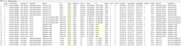 SQL Server INNER JOIN - Output of Listing 4