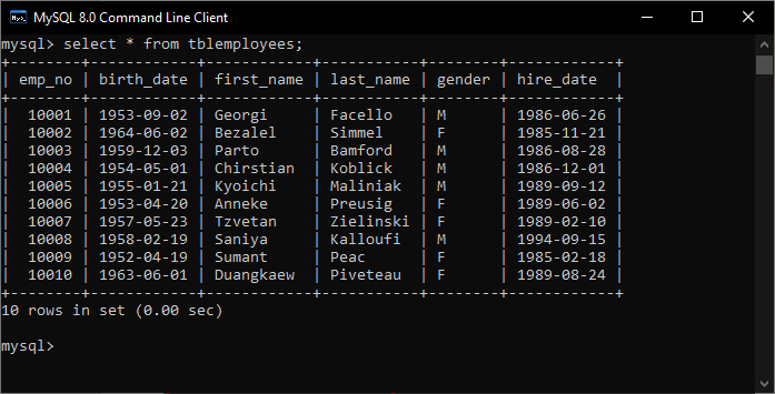 The output of the query to view the data from the database