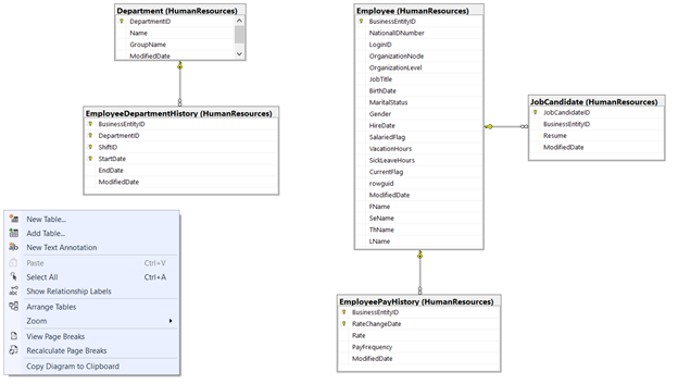 Create a new table in that database or add an existing table to the diagram