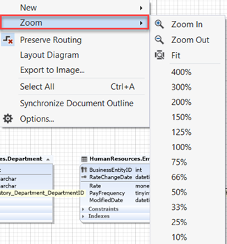 Note the zoom option. It is applicable for the database diagram layout, and it lets you read and manage that diagram easier