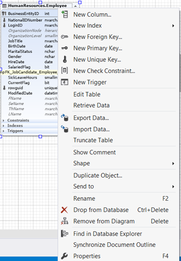 dbForge Database Diagram Tool various operations