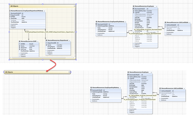 Drag the related objects to this container, and name that container to indicate the tables clustered inside