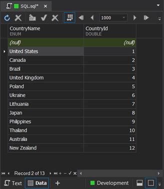 Sorting is by Index