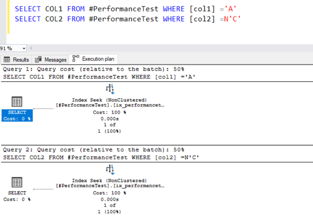 Index seek operator