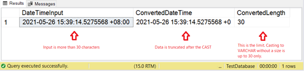 Casting to VARCHAR without specifying the size results in truncation of up to 30 characters only