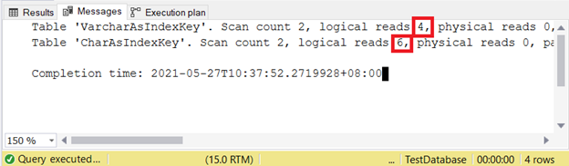 Querying a table using a CHAR index key 