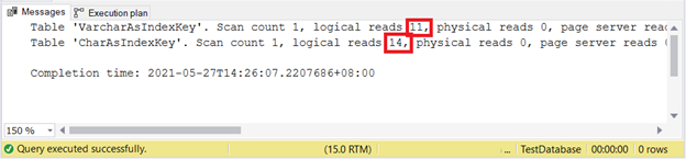 CHAR index key used more logical reads than VARCHAR index key when updating records